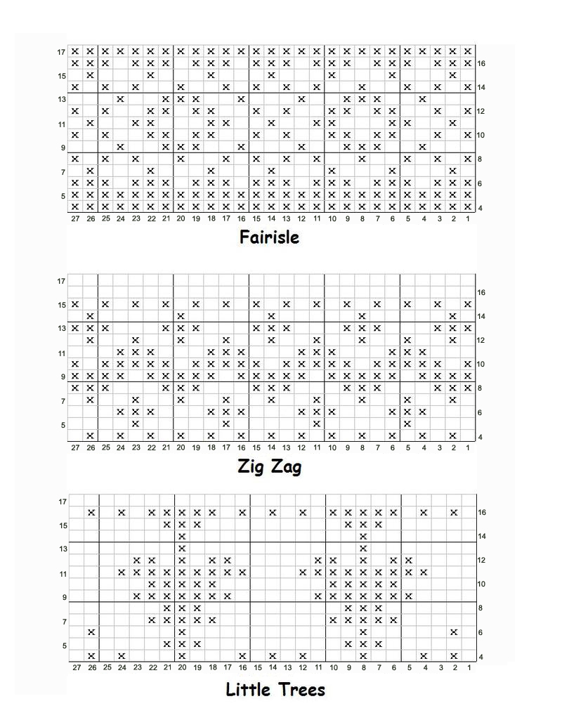 Stocking chart2