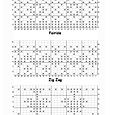 Stocking chart2