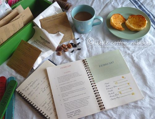 Breakfast planning Breakfast planning