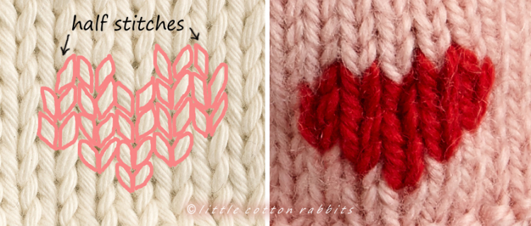 Sewing vs Crochet Vs Knitting Vs Embroidery {Photos & Chart}